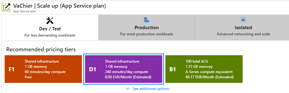Pricing tiers